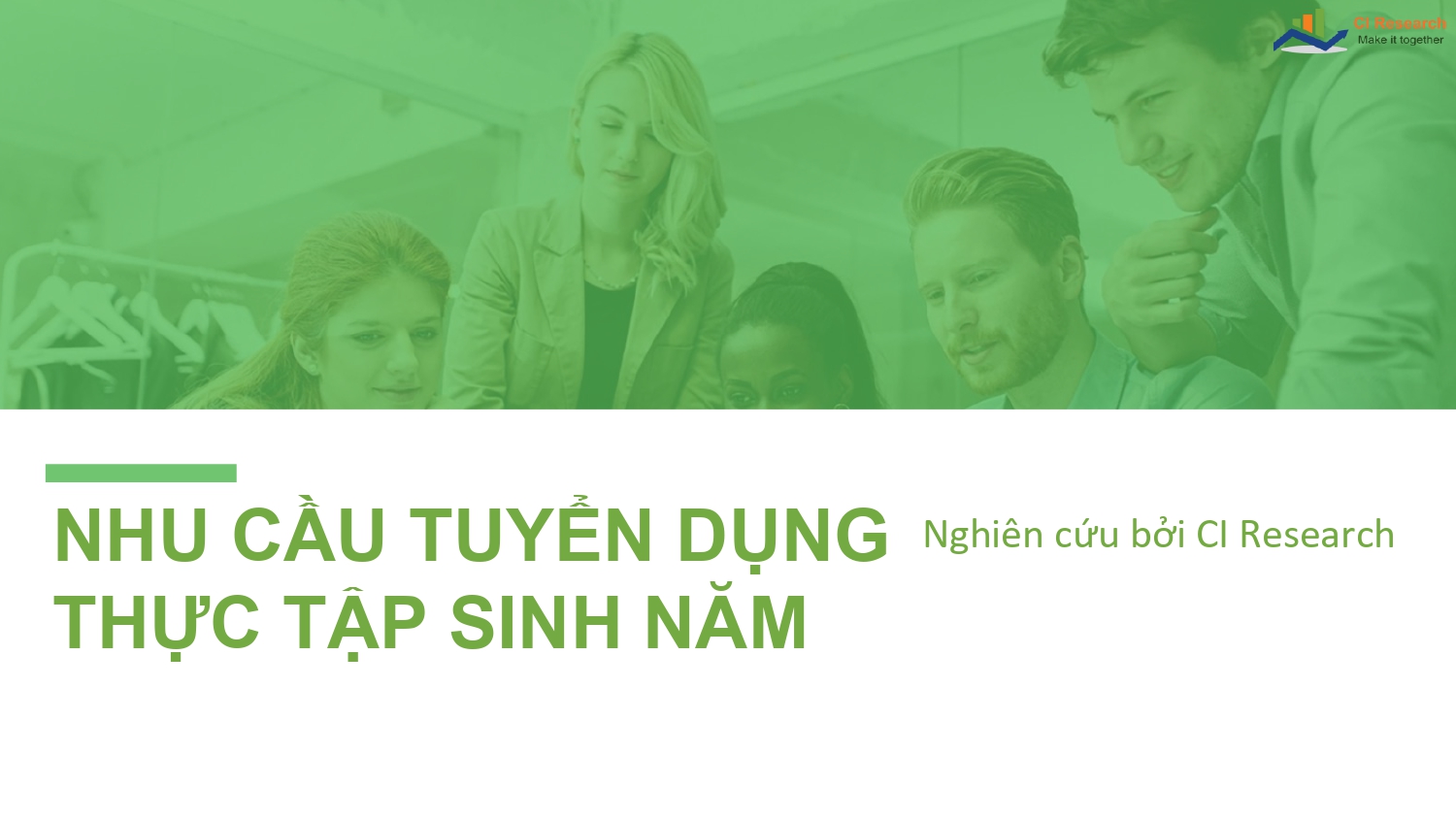 BÁO CÁO NHU CẦU TUYỂN DỤNG THỰC TẬP SINH